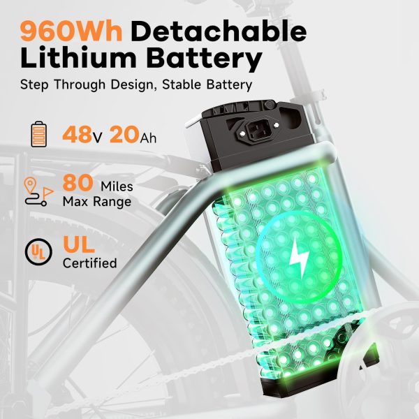 Folding Electric Bike for Adults with Peak 1000W Motor, 48V 20AH Battery up to 30MPH 80 Miles, 20" Fat Tire All Terrain Ebike, Front Suspension 7-Speed Commuter E Bike, Step-Thru - 图片 3