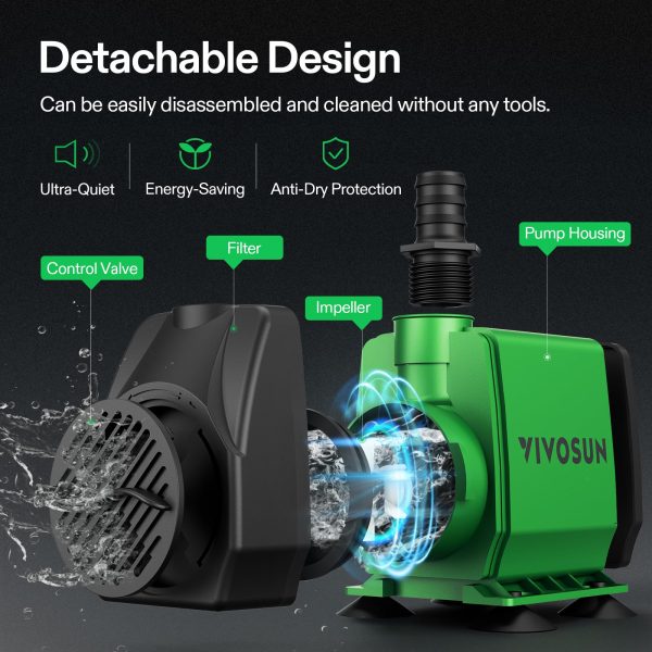 800GPH Submersible Pump(3000L/H, 24W), Ultra Quiet Water Fountain Pump with 10ft. High Lift with 6.5ft. Power Cord, 3 Nozzles for Fish Tank, Pond, Aquarium, Statuary, Hydroponics Green - 图片 5