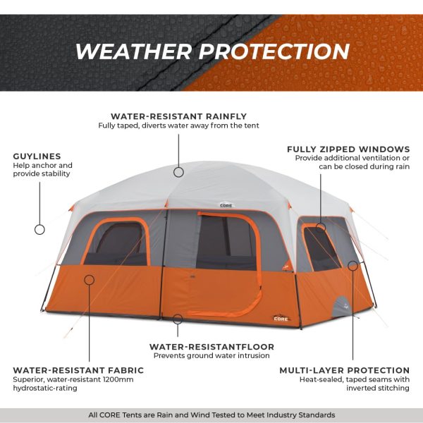 Tent for Family Camping | 10 Person / 11 Person / 12 Person Large Multi Room Cabin Tents for Car Camping & Outdoor Adventures - 图片 7