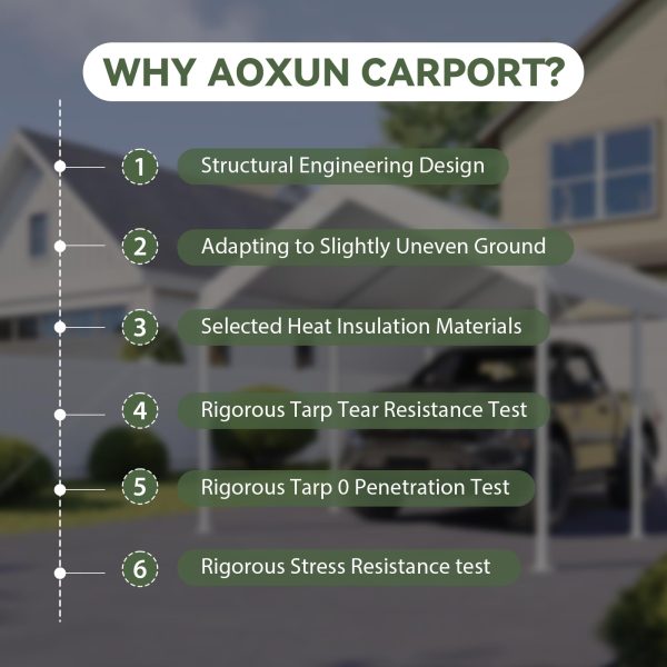 10x20 ft Heavy Duty Carport with Tarp & Wind Resistance Portable Carport Car Tent Outdoor Car Port with Tear Resistant Canopy, No Sidewall - White - 图片 9